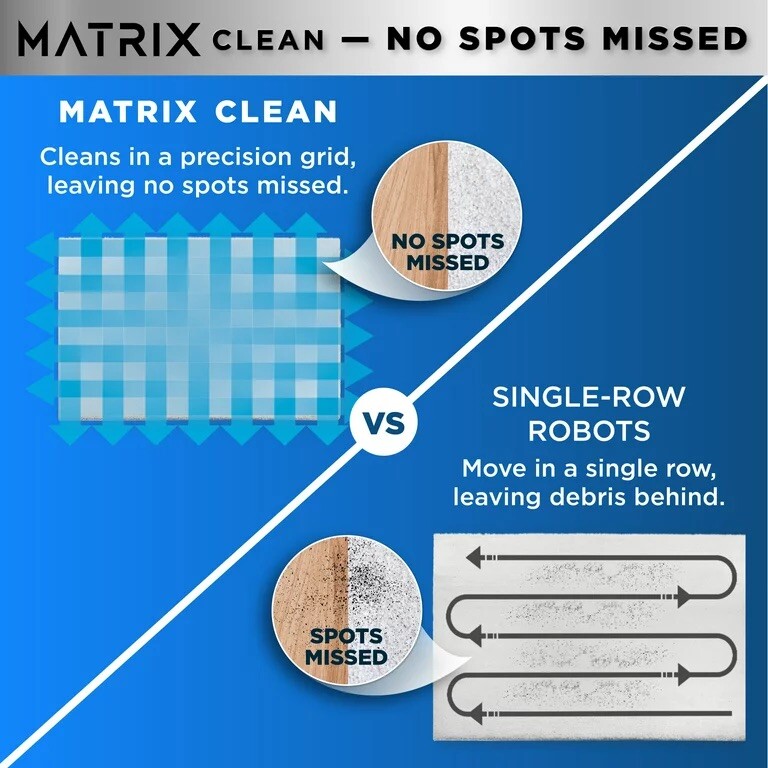 Shark Matrix Self-Emptying Robot Vacuum Home Mapping – Grey