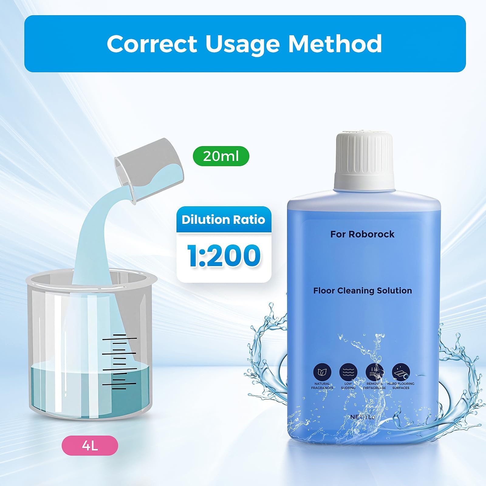 Floor Cleaning Solution for Roborock Robot Vacuum and Wet Dry Vacuum