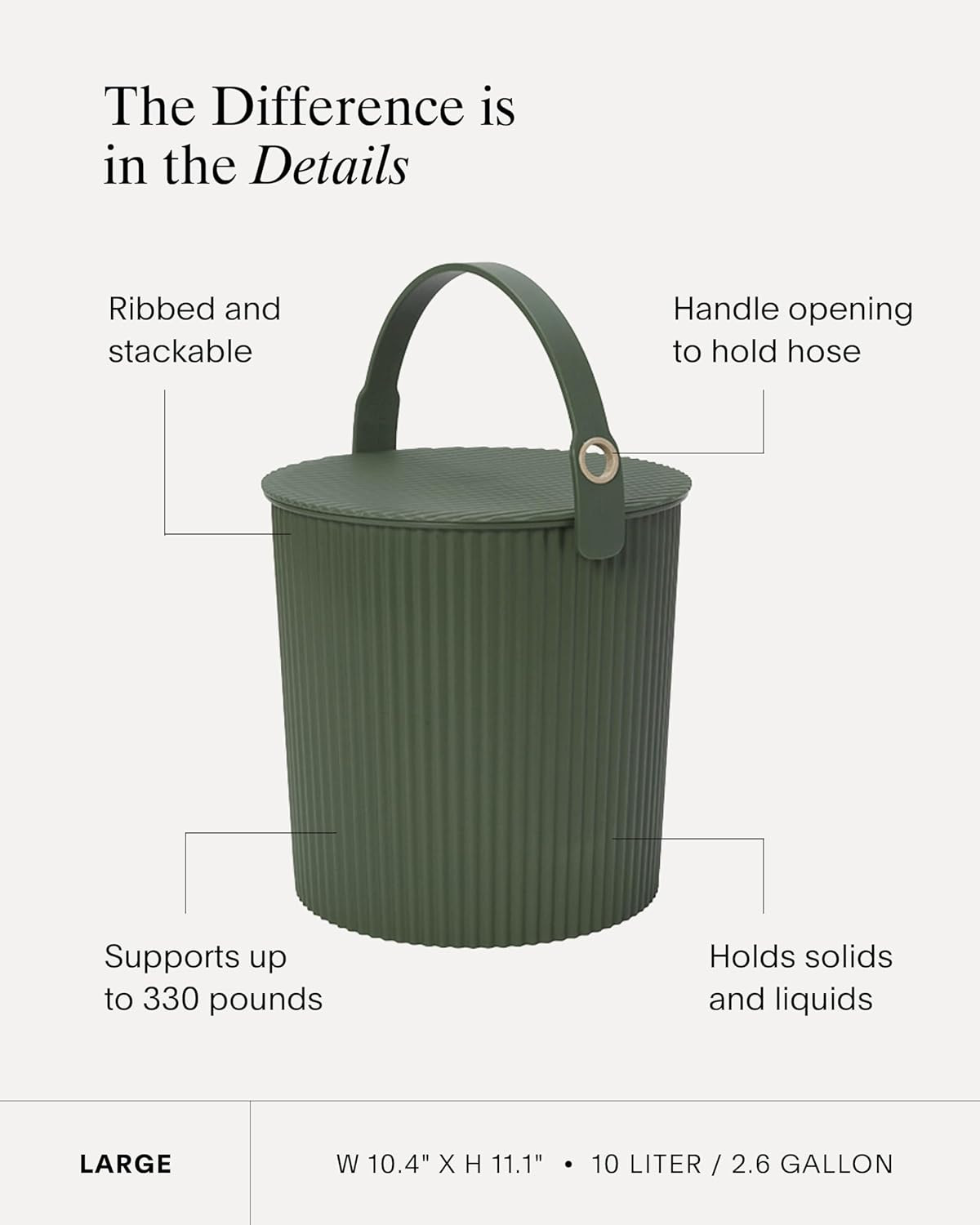 Large Bucket, 2.6 Gallon Heavy Duty Bucket with Lid & Handle | Hands-Free Fillin