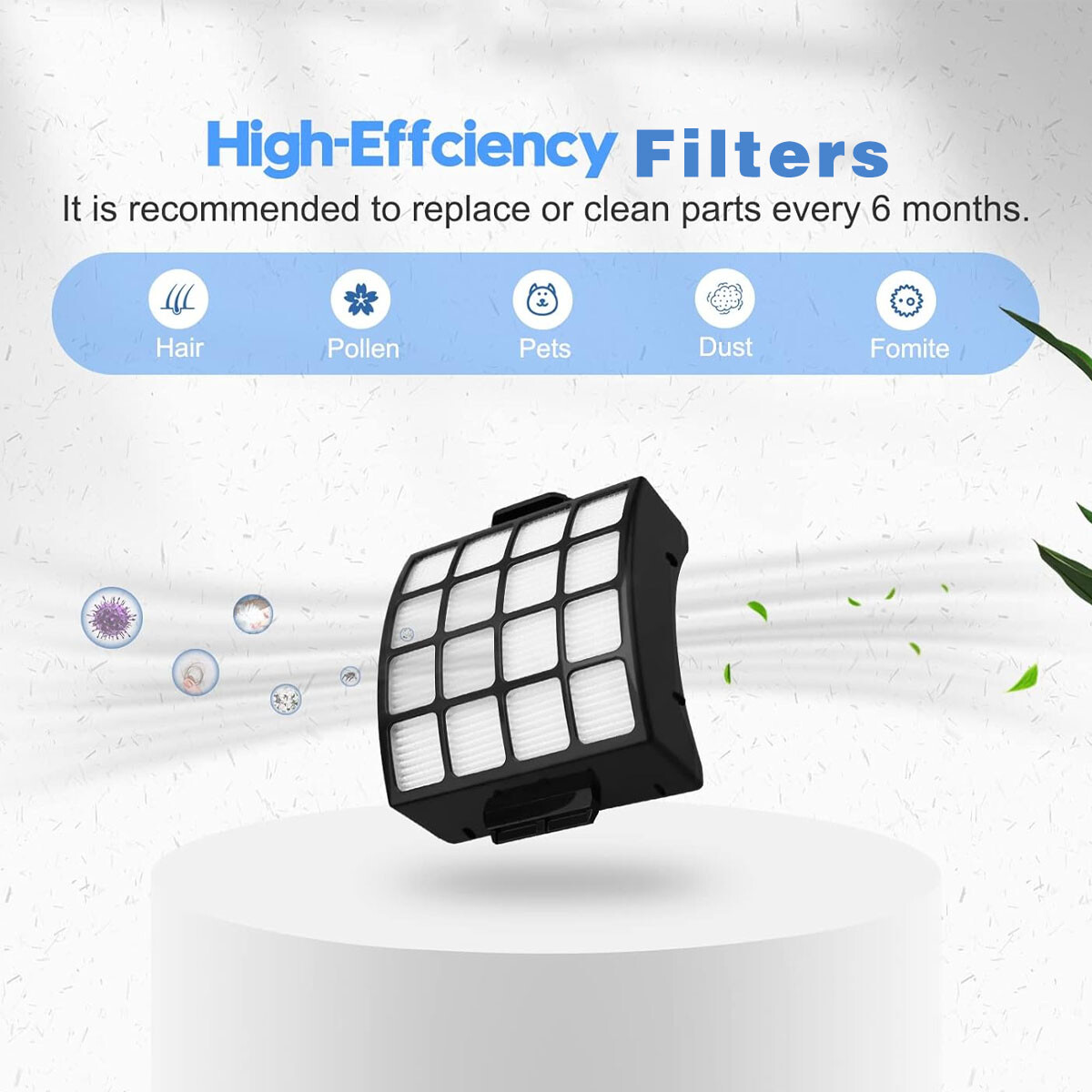 2 pack HEPA Filters for shark AZ3000, AZ3000C, AZ3000W, AZ3002, AZ3002C