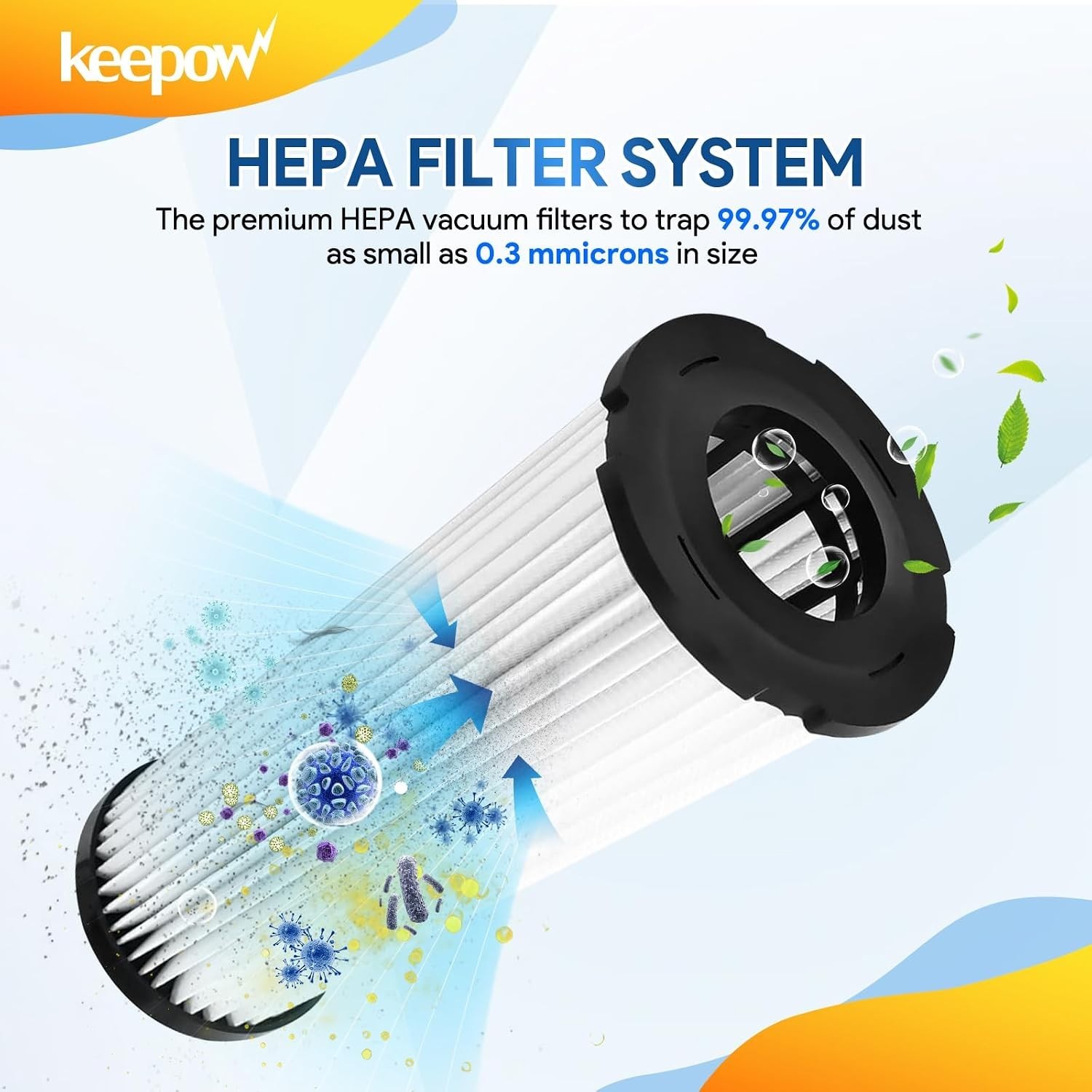 Replacement F1 HEPA Filter for Dirt Devil – Washable and Efficient Air Cleaner