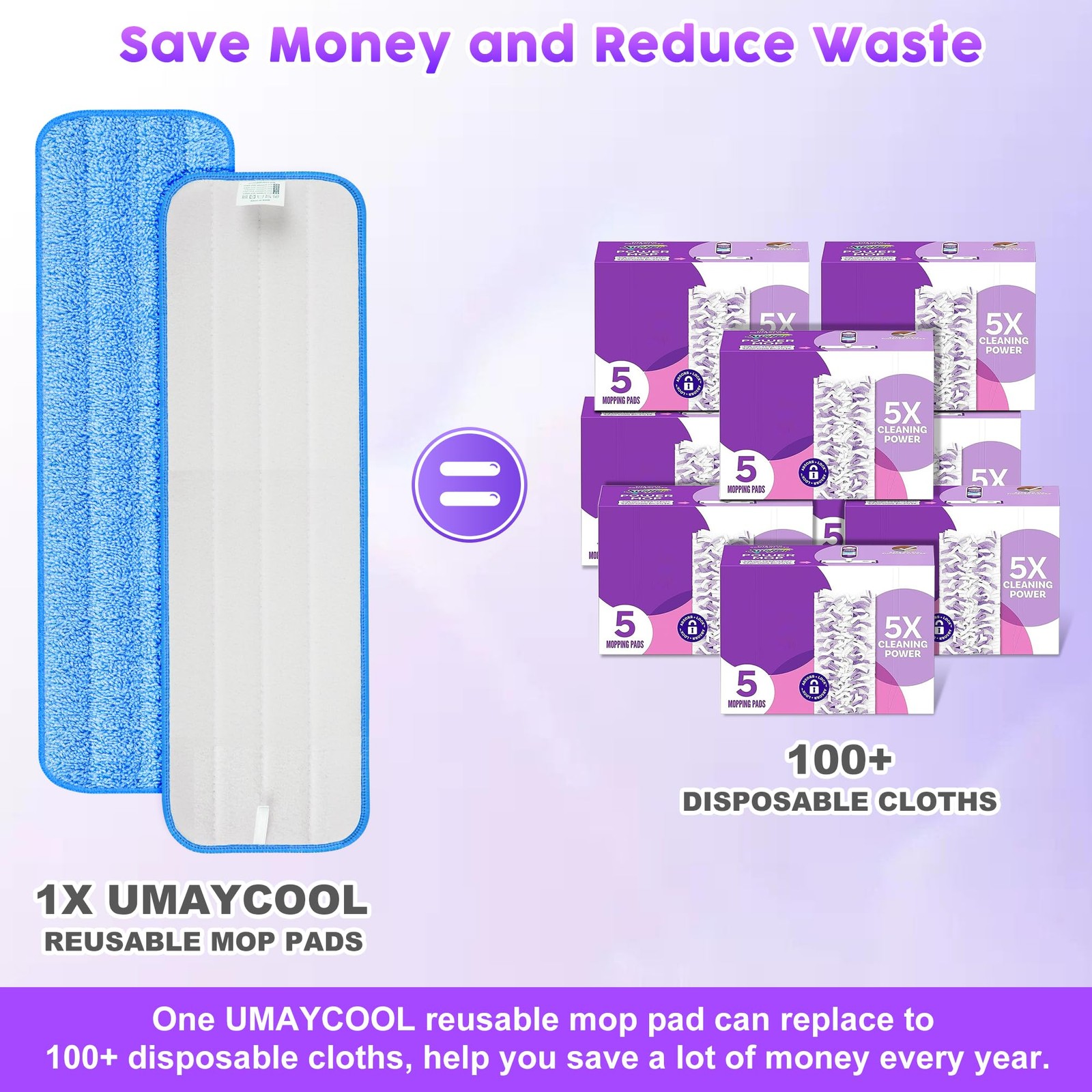 6 Mop Pads Replacement, Super Absorbent, Fits Most Mops, Multicolor