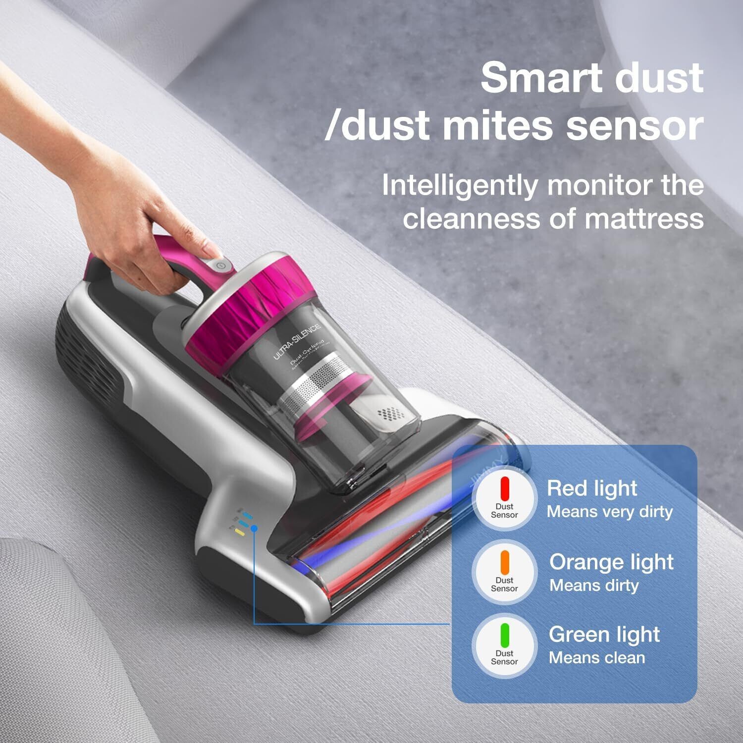 Jimmy WB73 Mattress Bed 600W Vacuum Cleaner Mites Bacteria Pet UV Sterilization