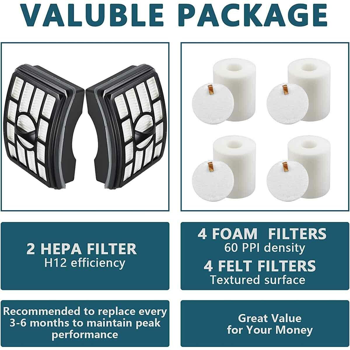 Filter For Shark Rotator Pro Lift-Away NV500 NV501 NV503 Vacuum Cleaner Parts
