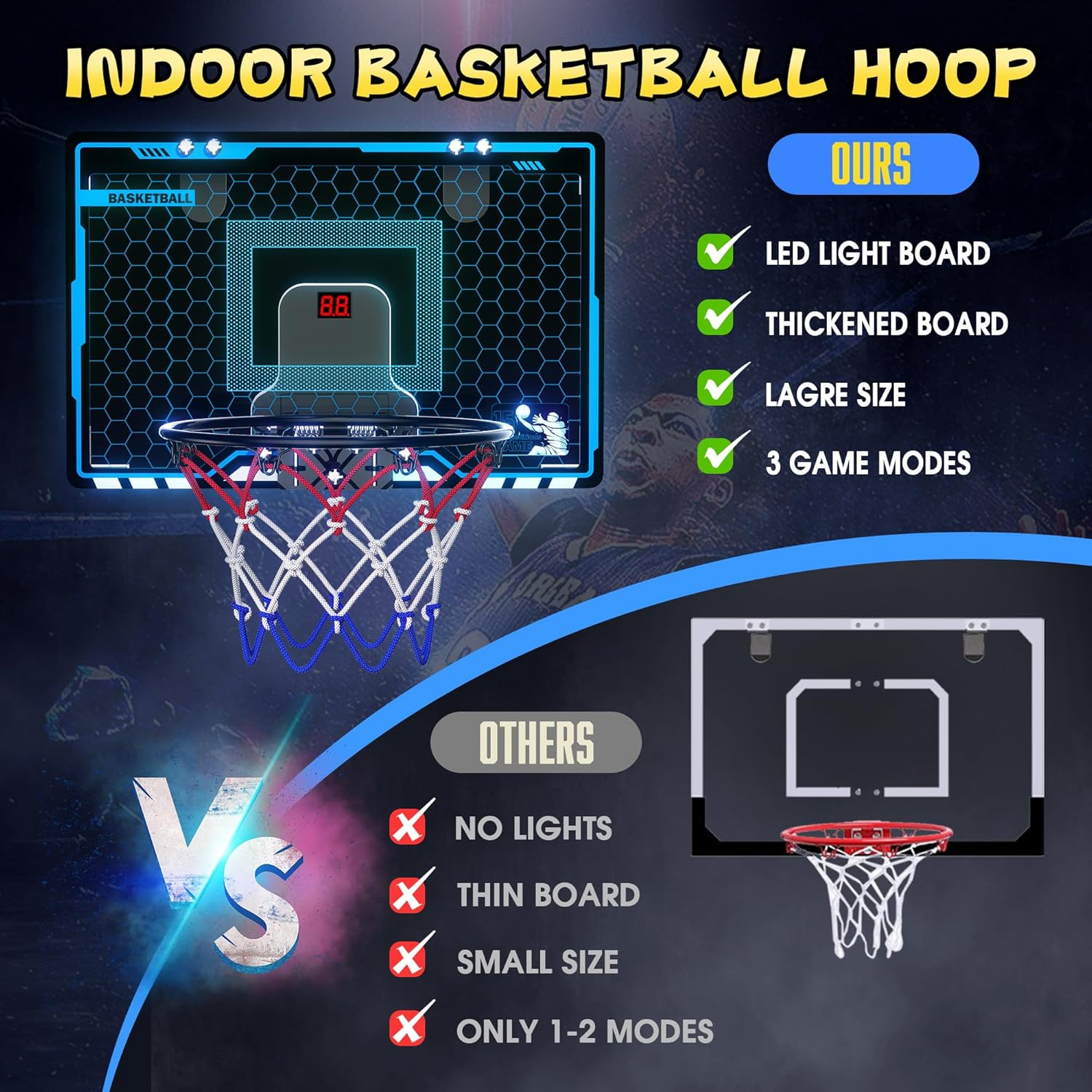 HopeRock Indoor Mini Basketball Hoop for Kids, Hoops Over The Blue