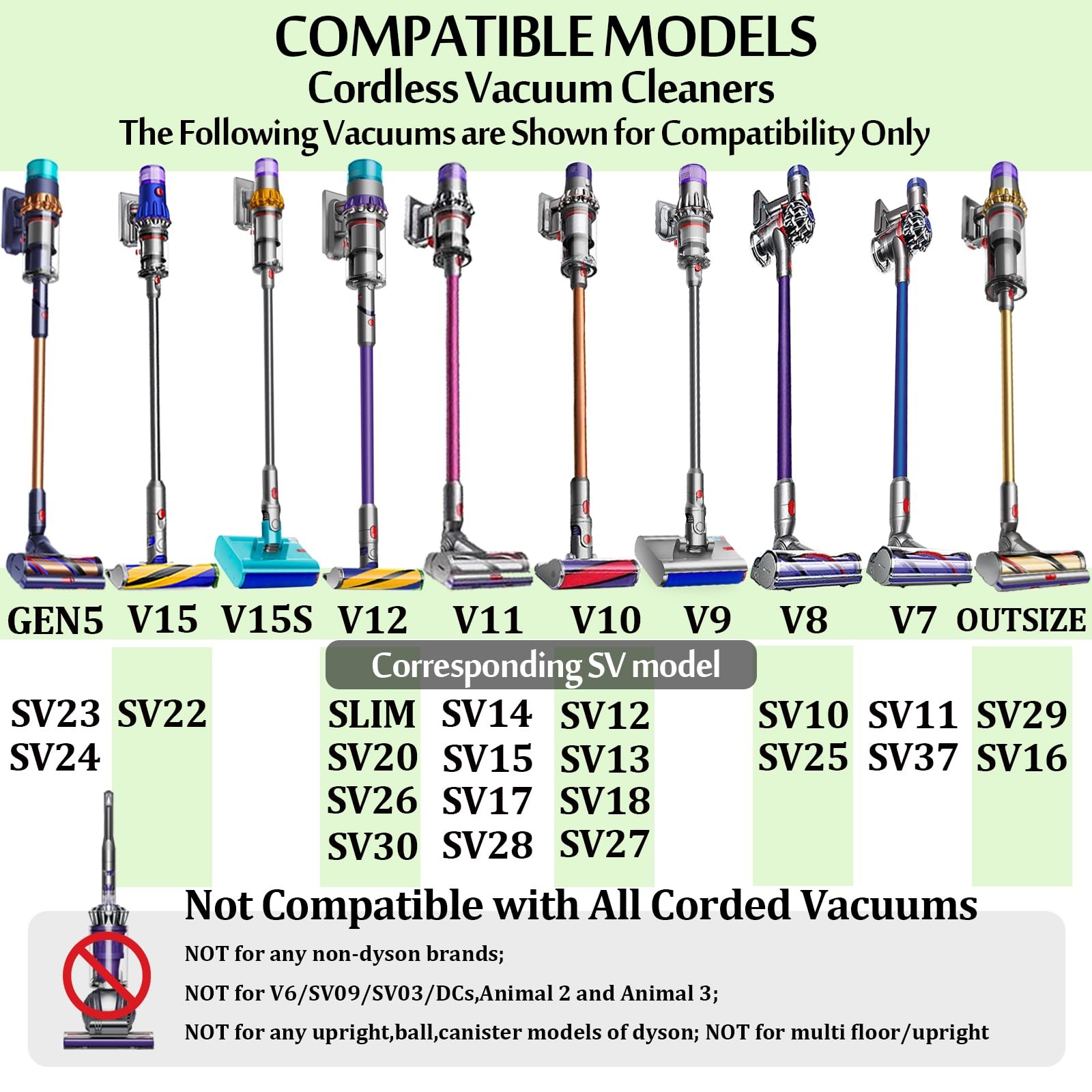 Attachments Holder Compatible with Dyson Gen5 V15 V12 V11 V10 V8 V7