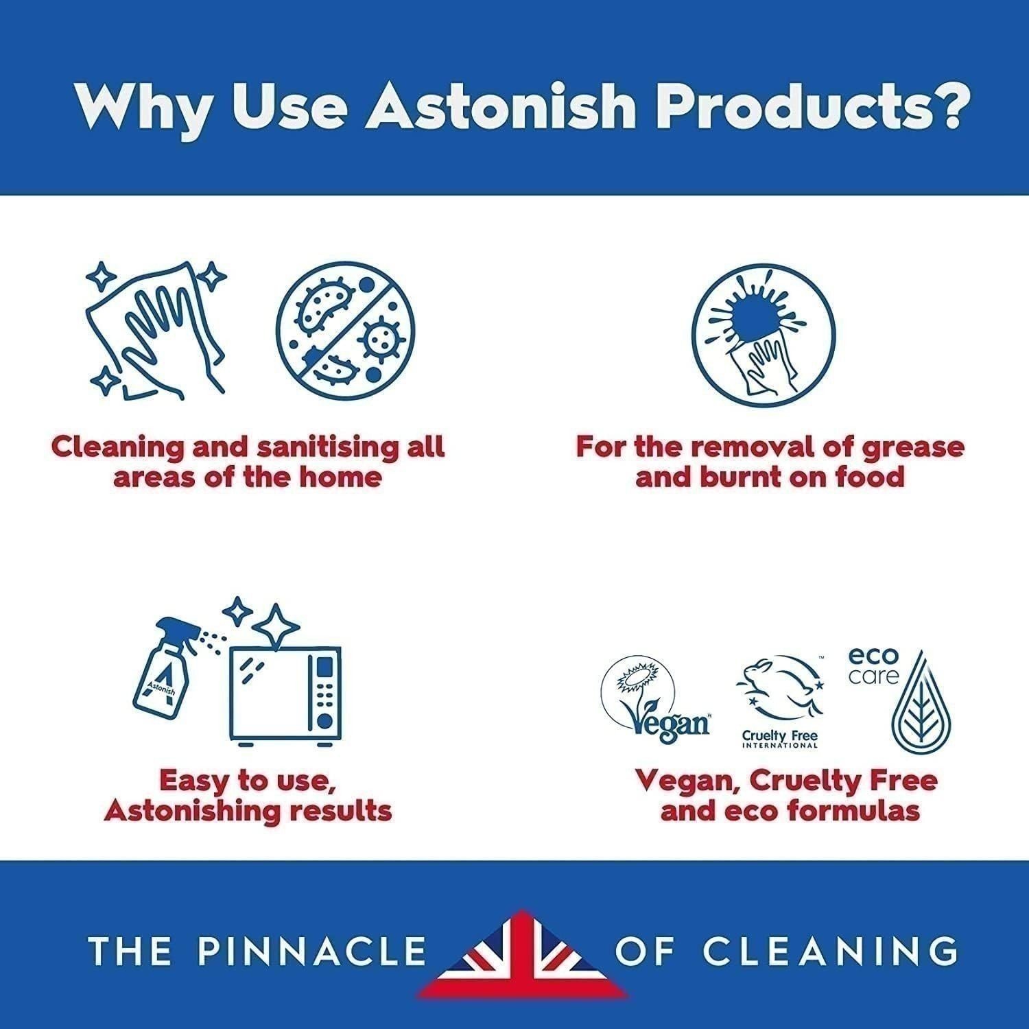 Astonish Foaming Eucalyptus Fresh Fizz & Fresh Bathroom Toilet Bowl Cleaner -…