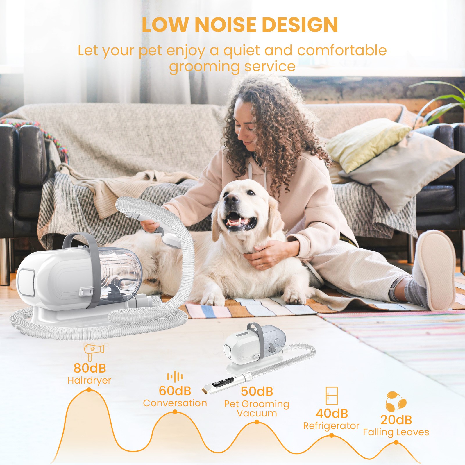 AUOSHI Wireless Pet Grooming Vacuum, 13000Pa, Low Noise, 5-in-1 Kit, 2.5L