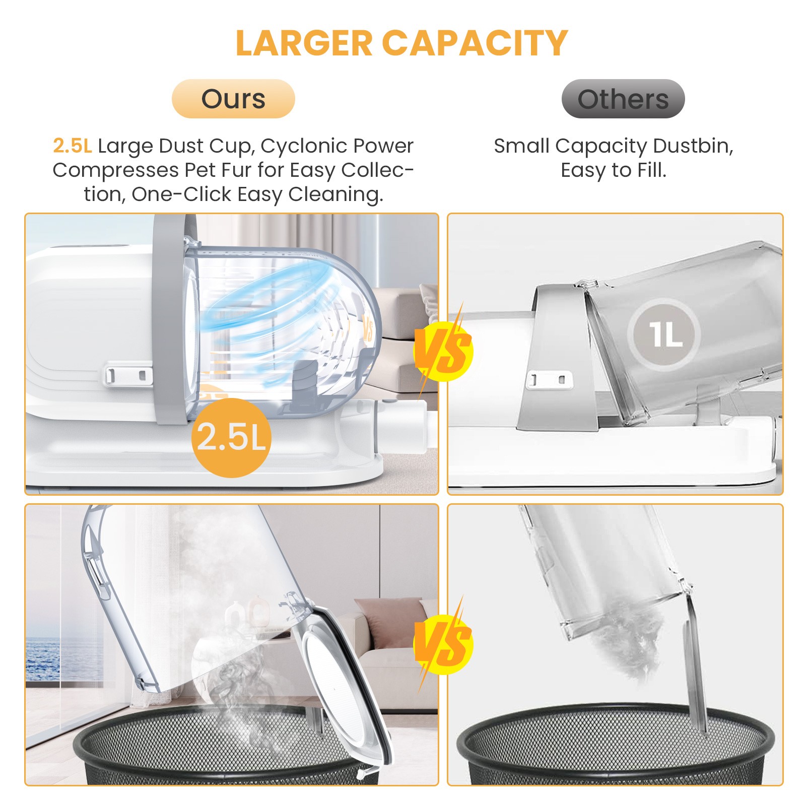 AUOSHI Wireless Pet Grooming Vacuum, 13000Pa, Low Noise, 5-in-1 Kit, 2.5L
