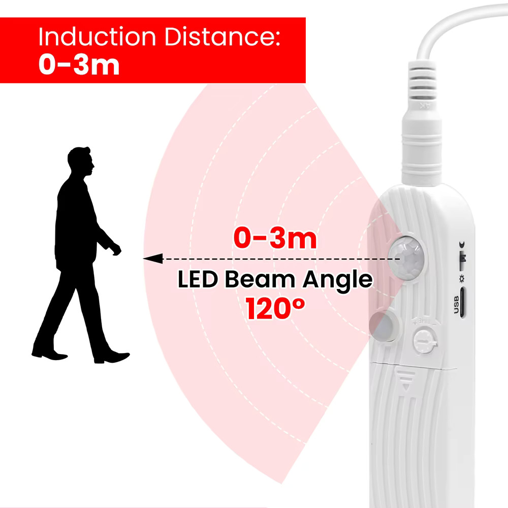 5V Motion Sensor LED Strip Light USB Rechargeable Under Cabinet Closet Stair Nig