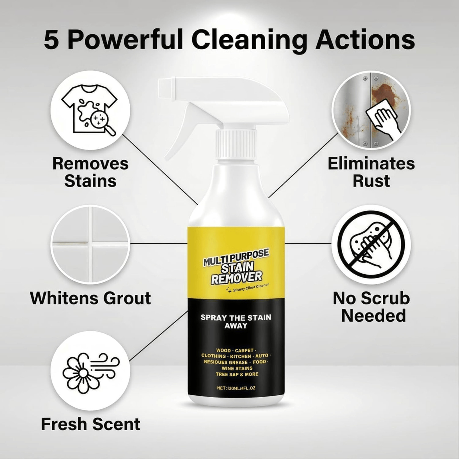 All Purpose Cleaner Spray for Alien Multi-Purpose Stain Remover, Powerful Cleane