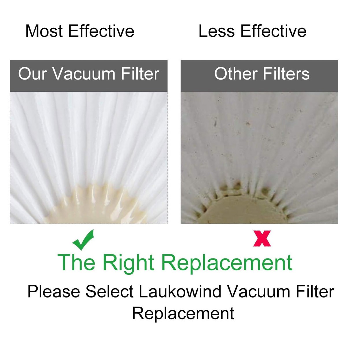 4-Pack Filter VLPF10 for Black + Decker HLVA Series Dustbuster Hand Vacuums