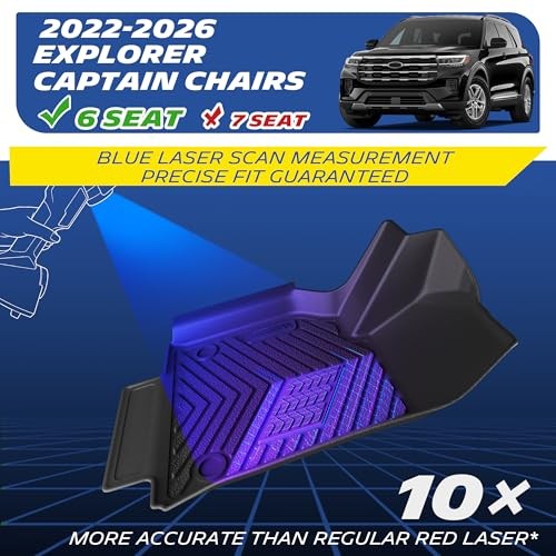 Vehicle Mats, All-Weather TPE Custom 2022-2026 Ford Explorer 6 Seats, Premier