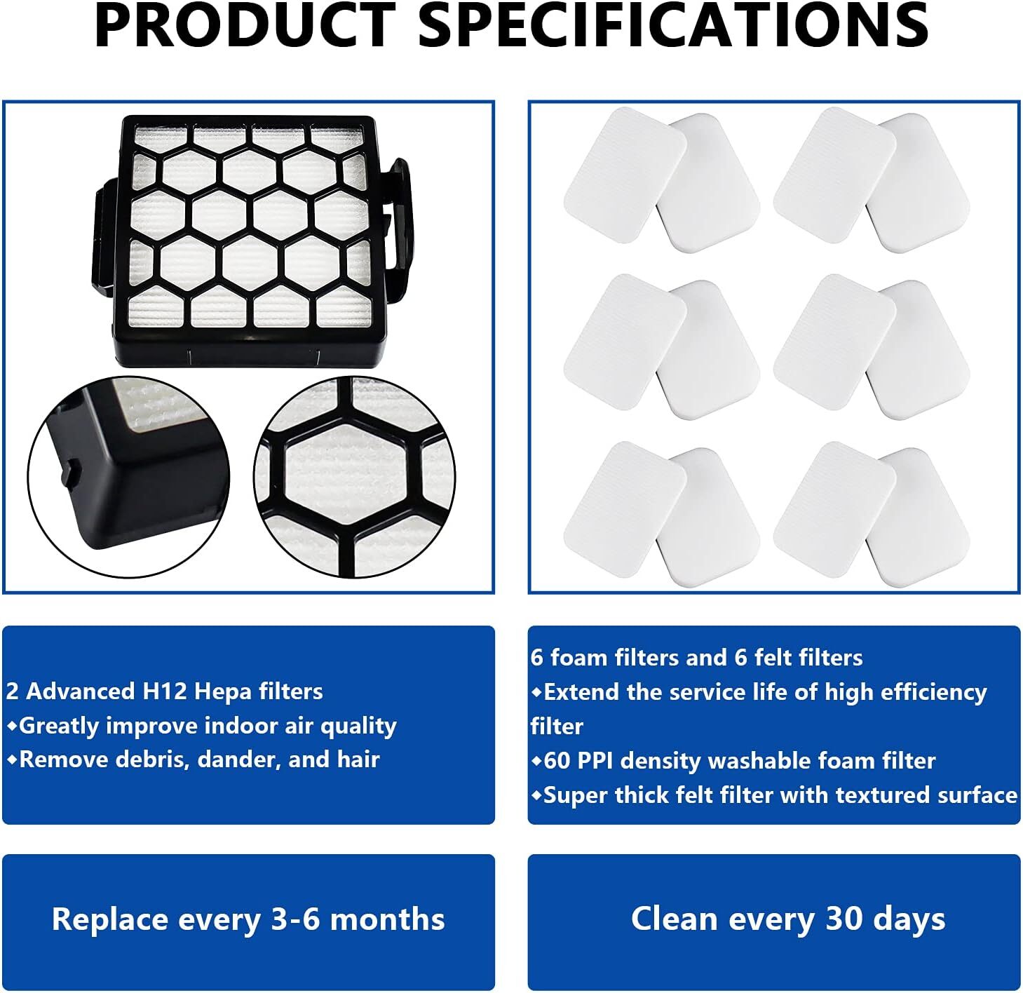 Filter Replacement for Shark ZU62 ZU60 NV255 NV150 NV251 NV151 1238FT60 1239FT60
