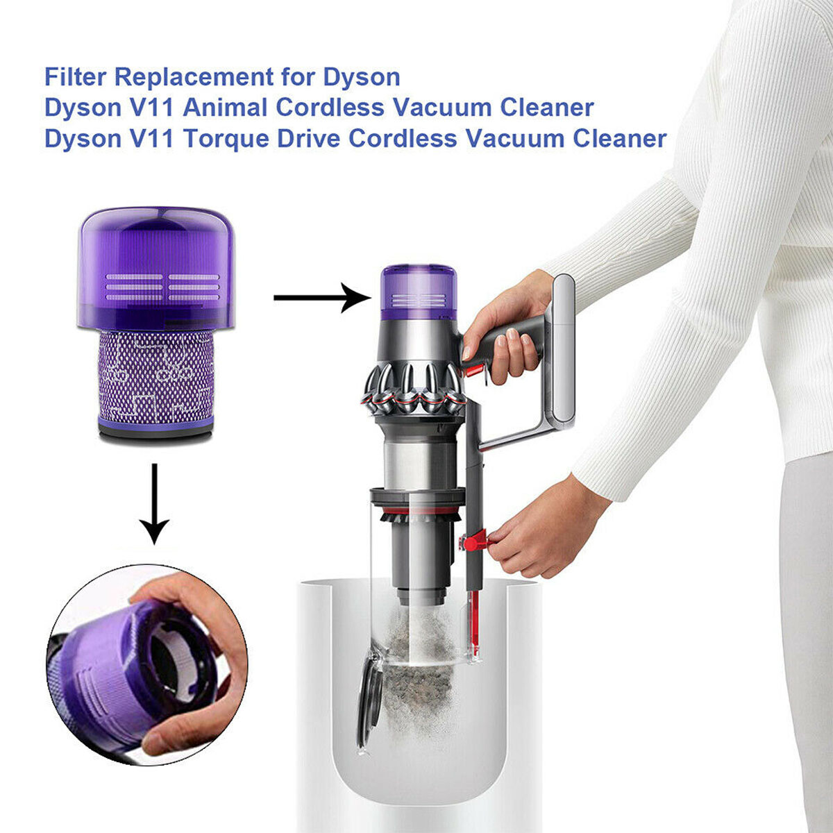 Replacement HEPA filter for Dyson V11, SV14, V15 cordless vacuums