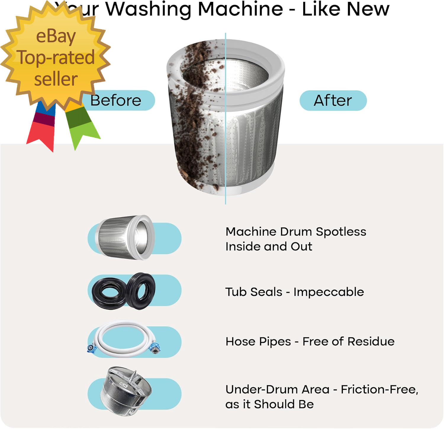 Washing Machine Cleaner Tablets – 24 Pack for a 12 Month Supply Formulated
