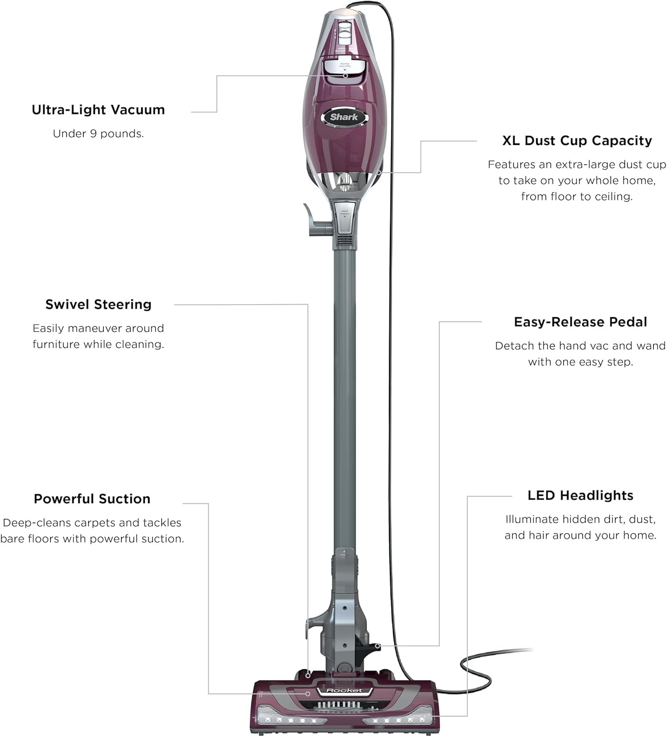 Corded Lightweight Stick Vacuum for Hard Floors & Carpets, Pet Hair Cleaner