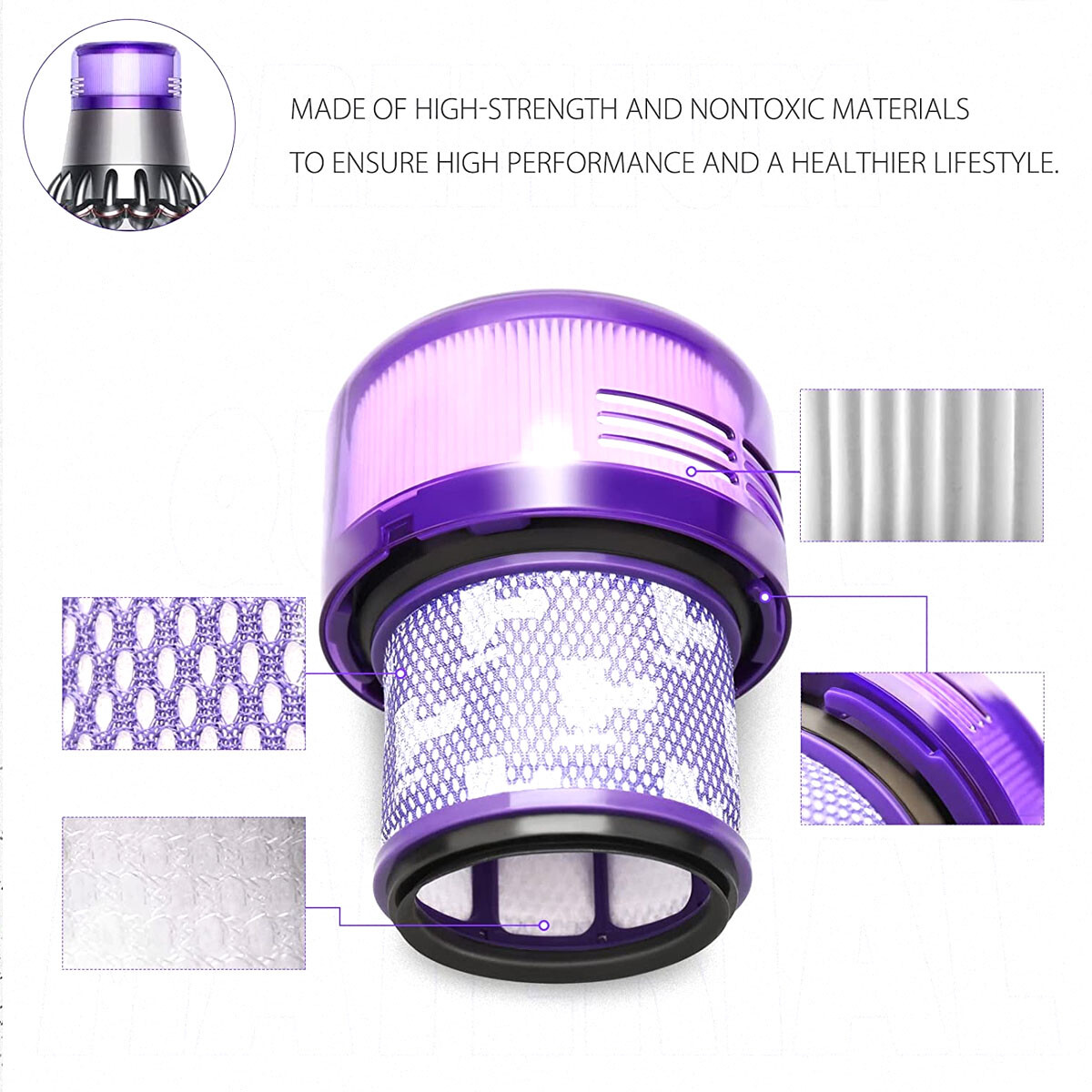 (2) Filter For Dyson SV16 Outsize/V11 Outsize/V11 Outsize Vacuums Part 970422-01