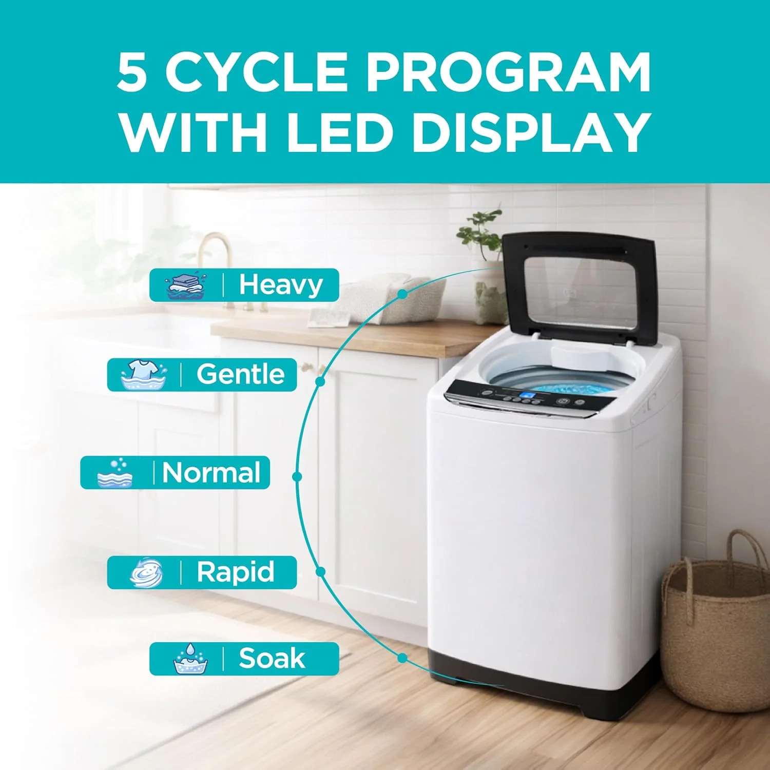 0.9 Cu. Ft. Portable Washer, 6.6 lb. Capacity Washing Machine for H