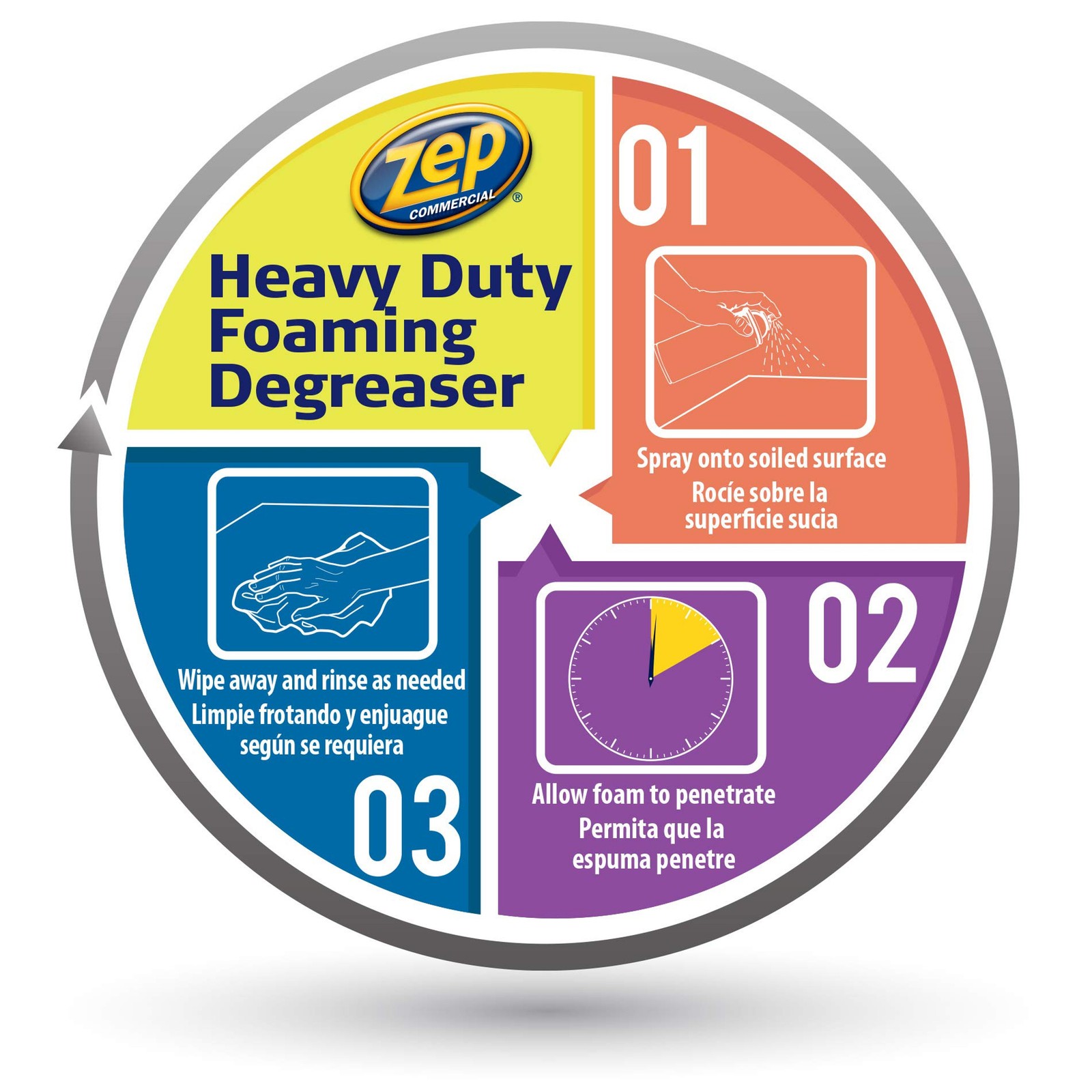ZEP ZUHFD18 Foam Degreaser, 18 oz