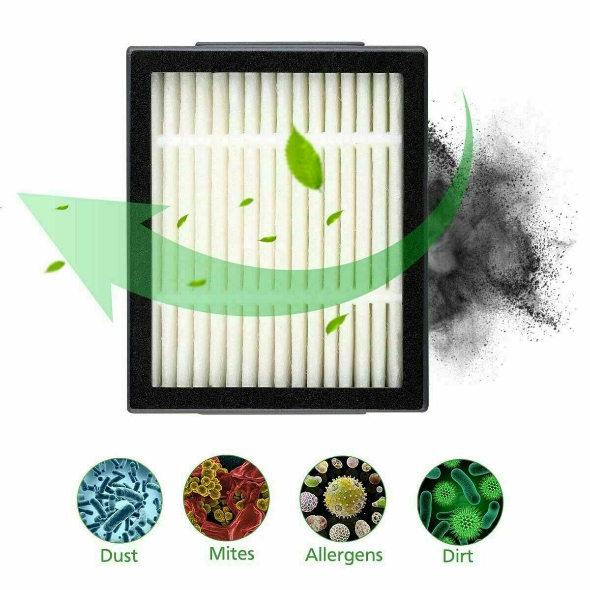 Replacement Filter for iRobot i3 i3 E5 E6 E7 Roomba I/E Series Sweeping Robot