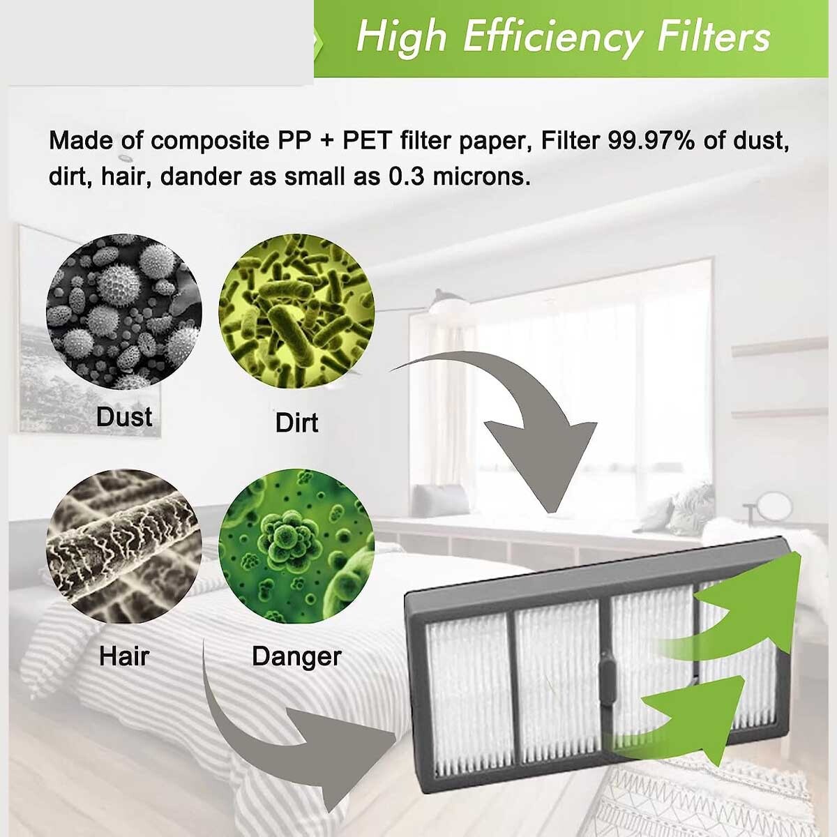 1-12 Pack Replacement Hepa Filter For IRobot Roomba S9 S9+ Vacuum Cleaner