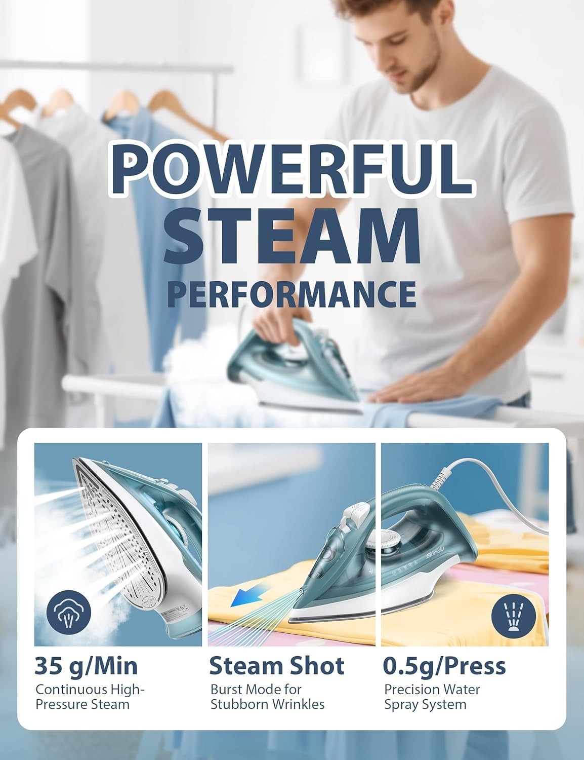 Steam Iron for Clothes – 1500W Iron with Ceramic Coated Soleplate, Rapid Heating