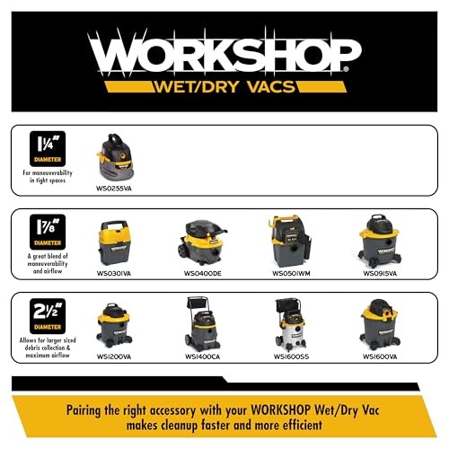 WORKSHOP 6-Piece 1-7/8″ Wet/Dry Shop Vacuum Attachment Kit WS17856A