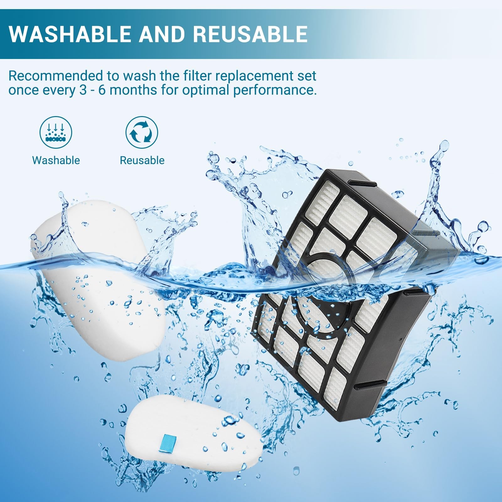 Filter Replacement for Shark ZU560 ZU561 ZU562 ZU572 UV650 UV725 ZU660 CU530 …