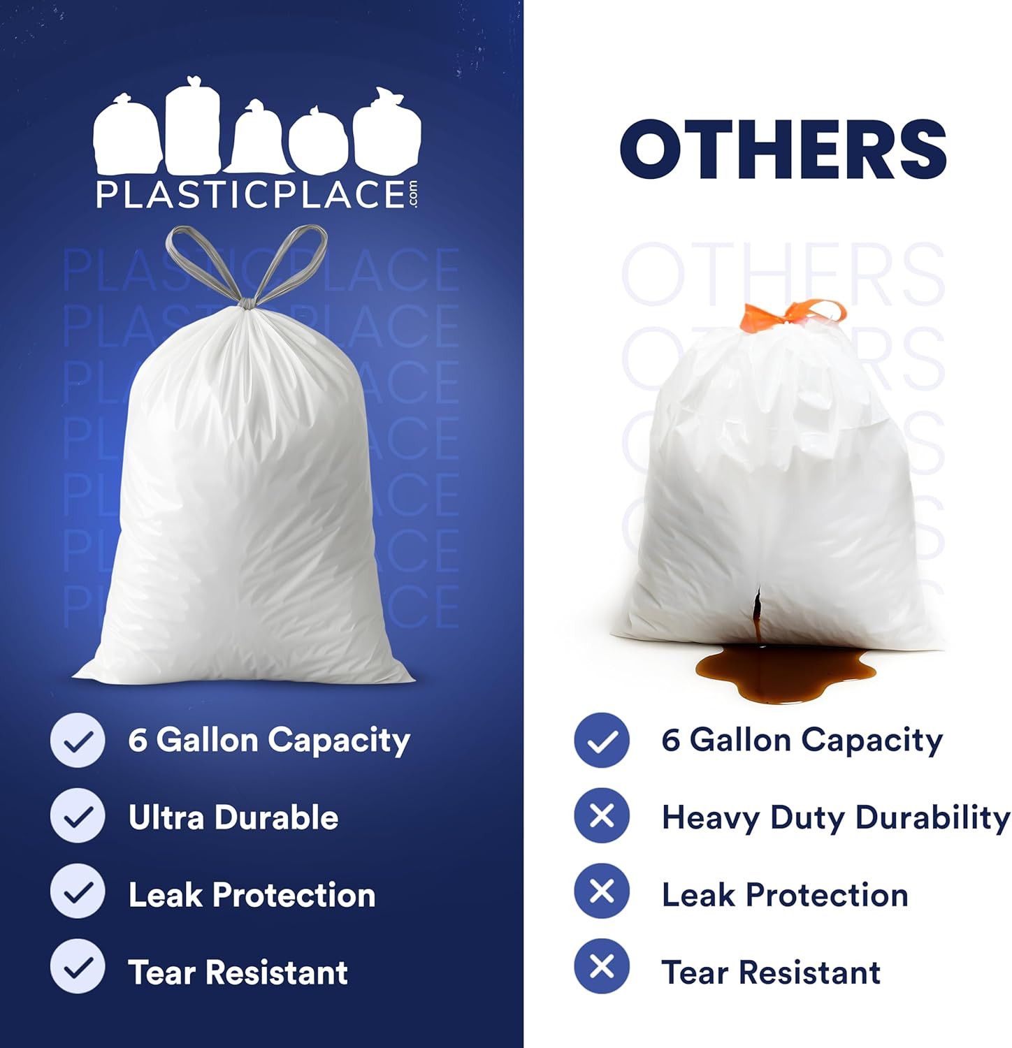 4 – 6 Gallon White Drawstring Bags, 100% Prime Material, 17X20, 0.7 Mil, 200/Cas