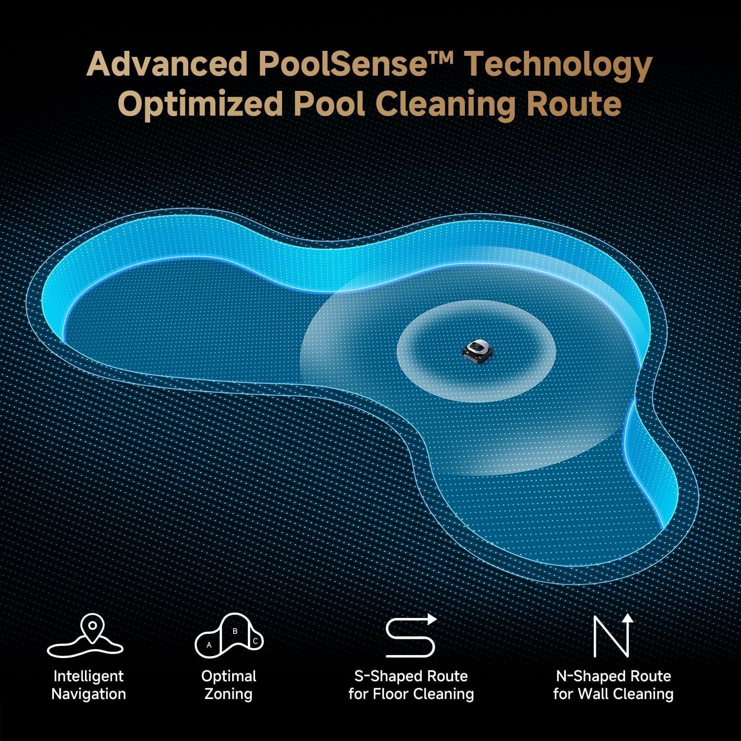 eBay Live｜DREAME Z1 Pro Robotic Pool Cleaner APP Control｜Certified Refurbished