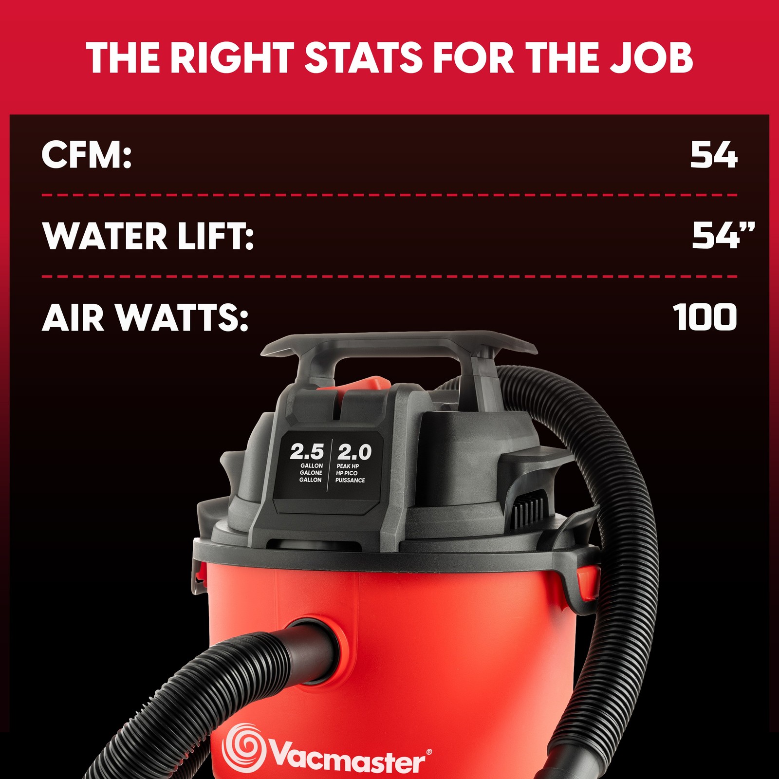 Vacmaster Wet/Dry Vacuum Cleaner, 2.5 Gallon 9kPa Wall Mount with Blower