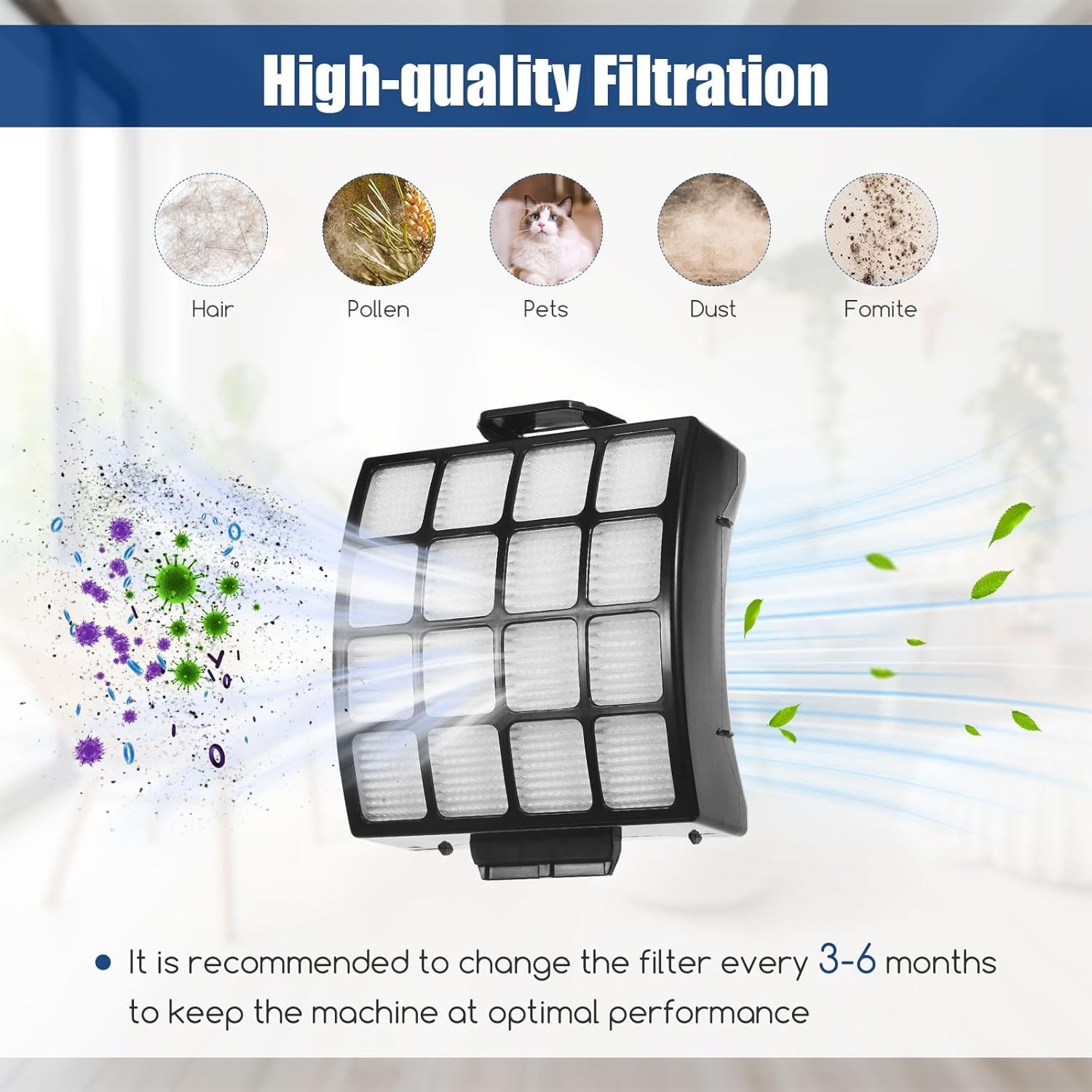 Replacement Filters for Shark Stratos AZ3002 AZ3000 AZ3000W DuoClean PowerFins
