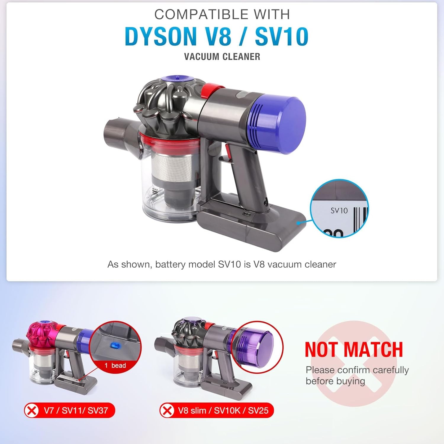 Main Body Assembly Housing 967812-01 Dyson V8 SV10 with Screwdriver Set