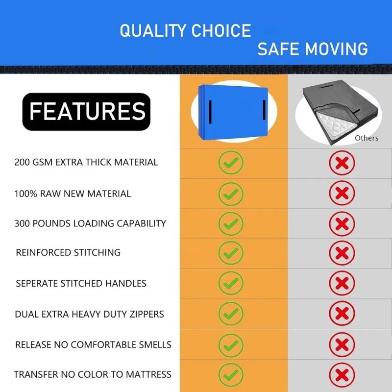 Extra Thick Mattress Bags with 8 Handles, Mattress Bag for Moving and Storage