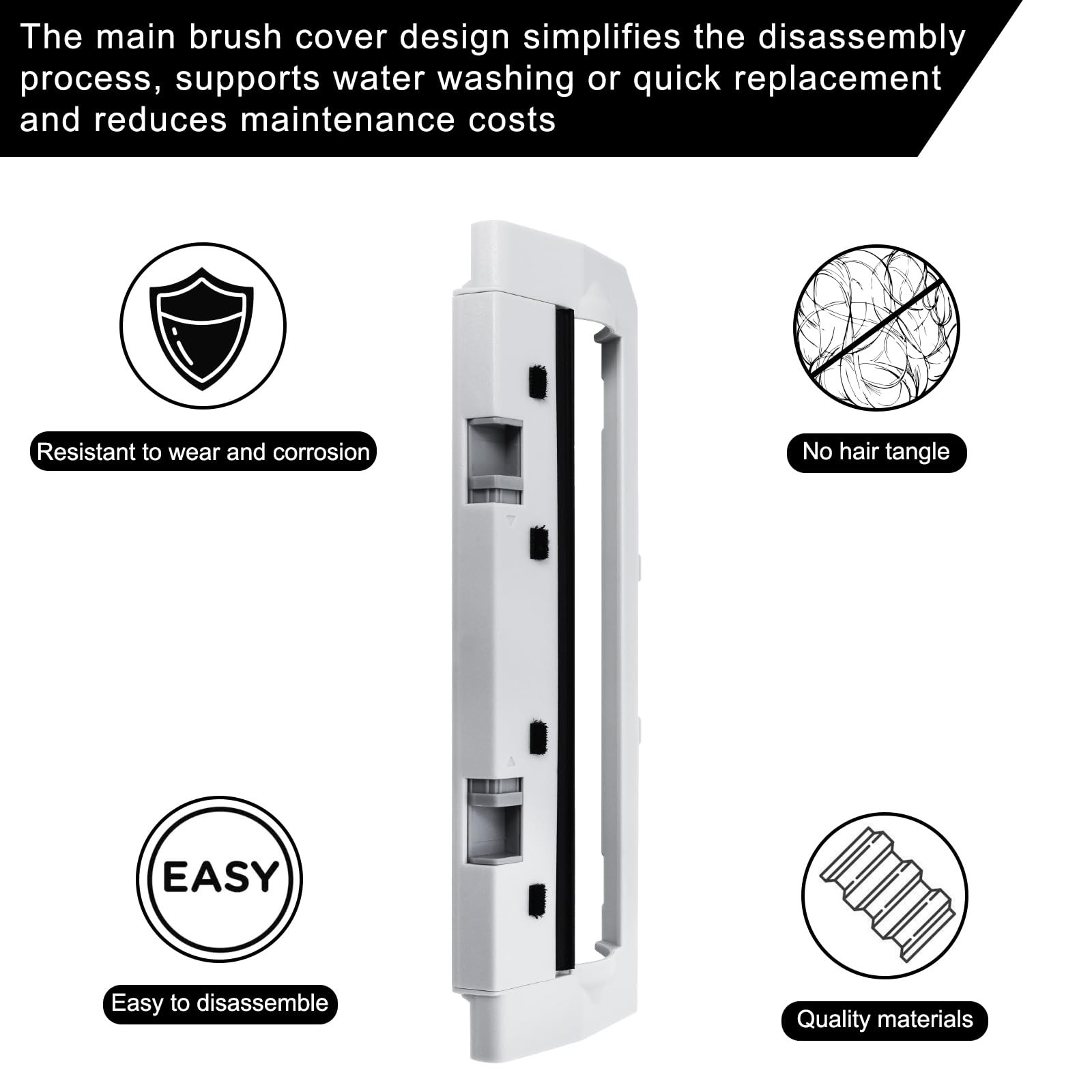 Main Brush Cover Replacement for Roborock Qrevo S5V / Qrevo Curv/Qrevo EDGE/S…