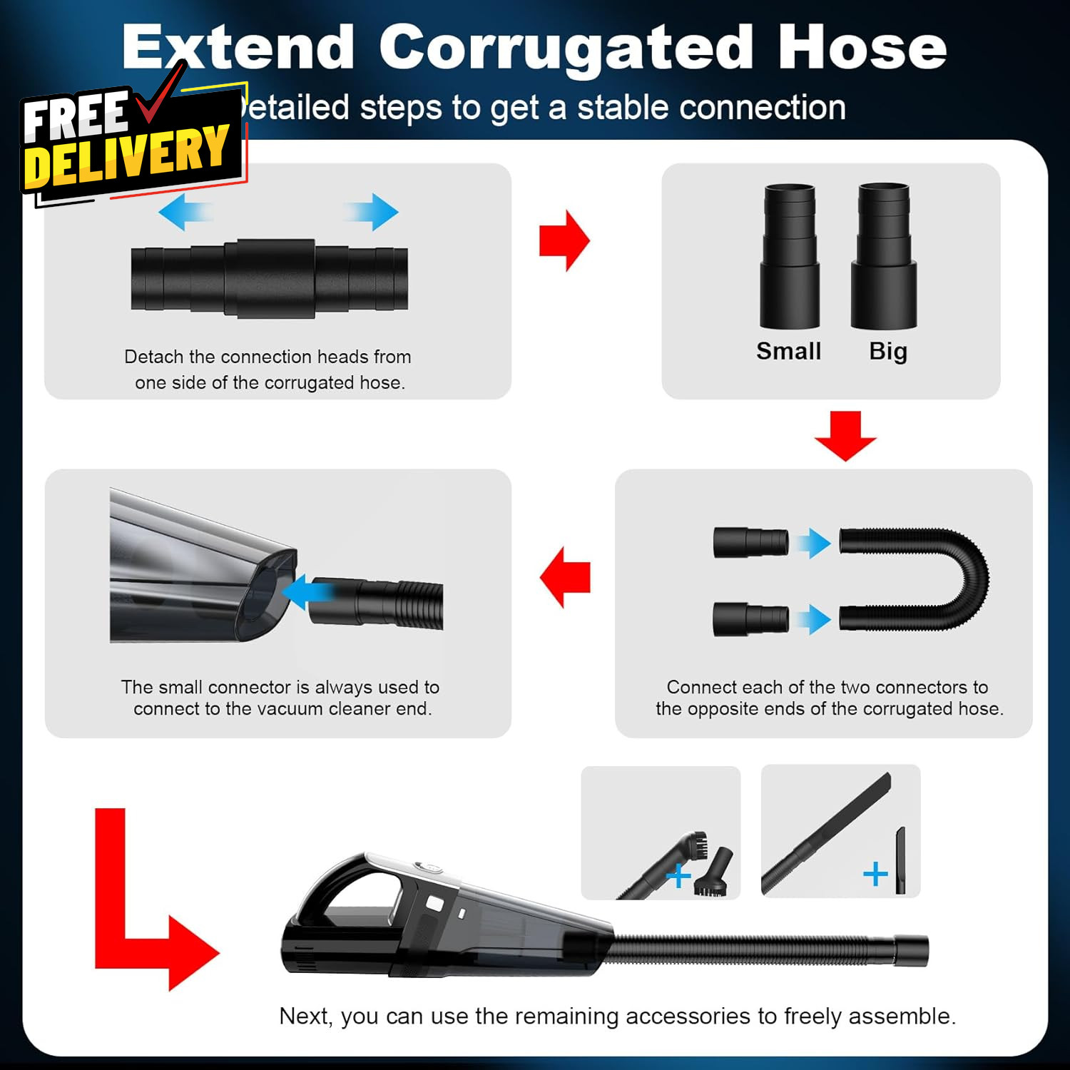 Car Vacuum Portable Vacuum Cleaner with Powerful 7000PA Suction DC 12V …….