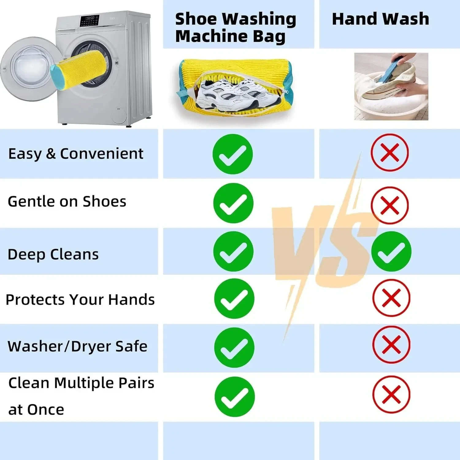 2pcs Shoe Washing Machine Bags Reusable Cleaning Laundry Bags for Washer Dryer