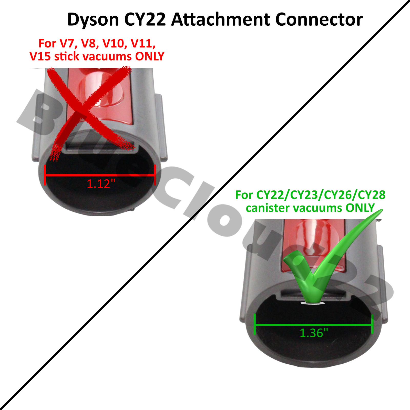Genuine Dyson CY22 CY23 CY26 CY28 15″ 2-IN-1 COMBO CREVICE BRUSH TOOL 967368-01