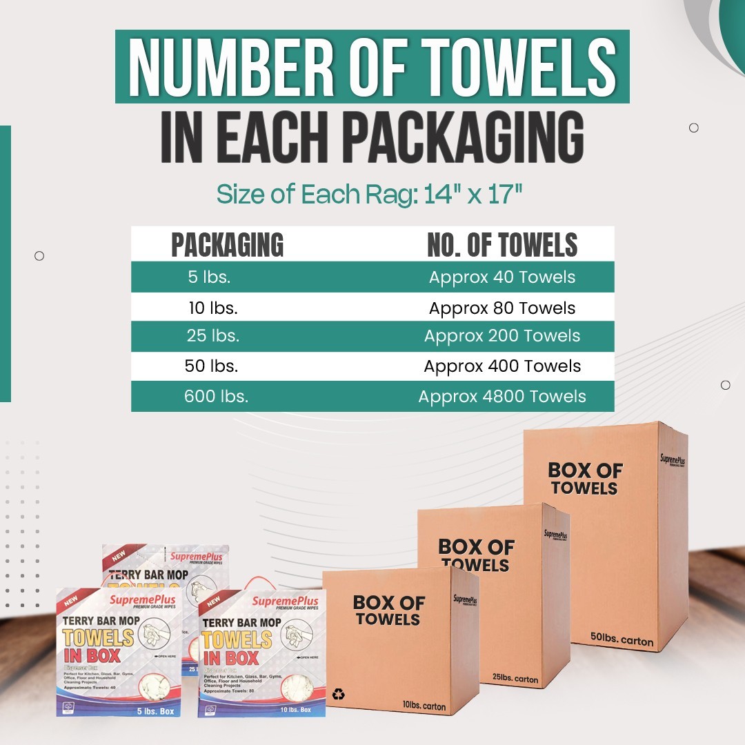 New Terry Bar Mop Towels – Bulk White Rags for Cleaning, Bars & Home – Boxes