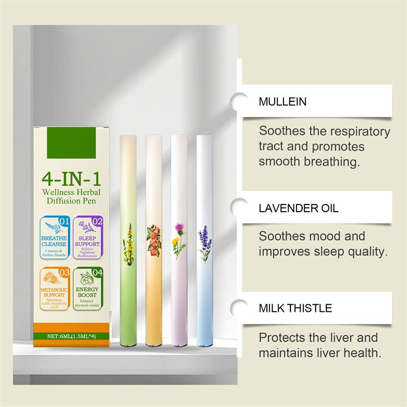 12PCS Natural Diffuser with Mint for Lung Health & Fresh Air 2026 NEW