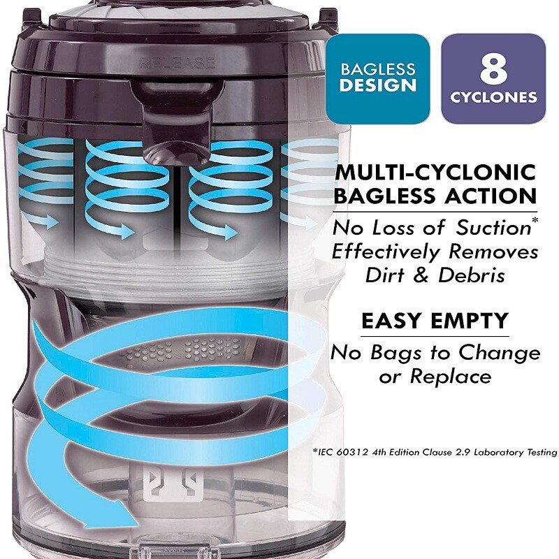 Kenmore Bagless Compact Canister Vacuum Cleaner Pet Friendly Vac 2.1L Capacity