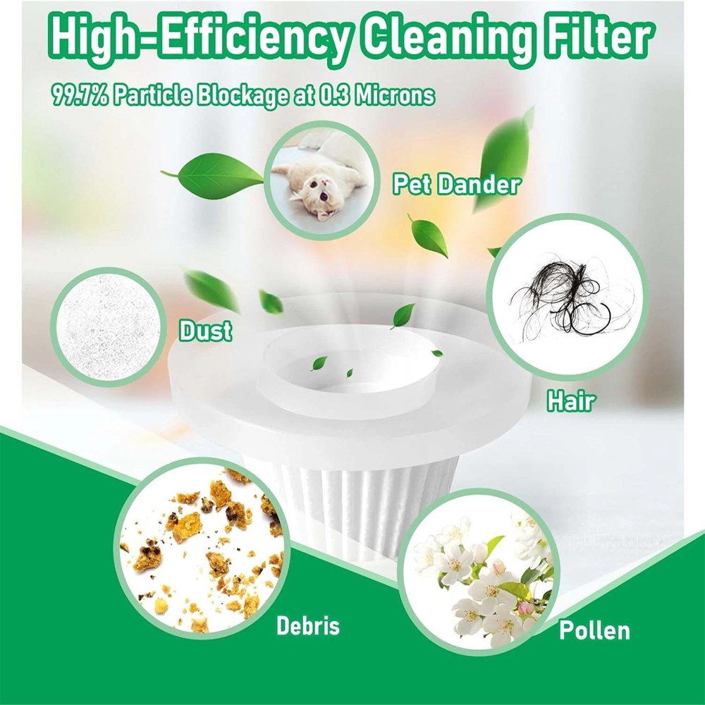4Pcs Replacement HEPA Filters Compatible with Horsepower Duck Vacuum Cleaner