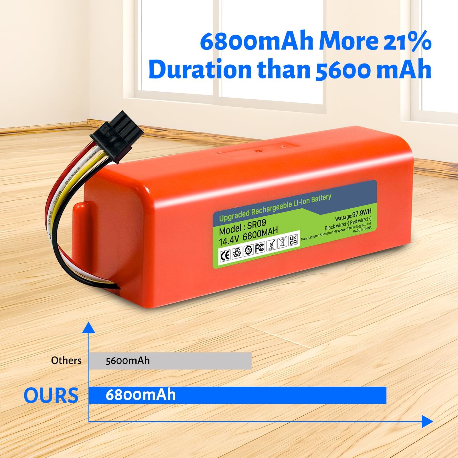 TQTHL Battery for Xiaomi Roborock S5, S5 Max, S50, S6, S6 MaxV, S7, Q7 Max V …