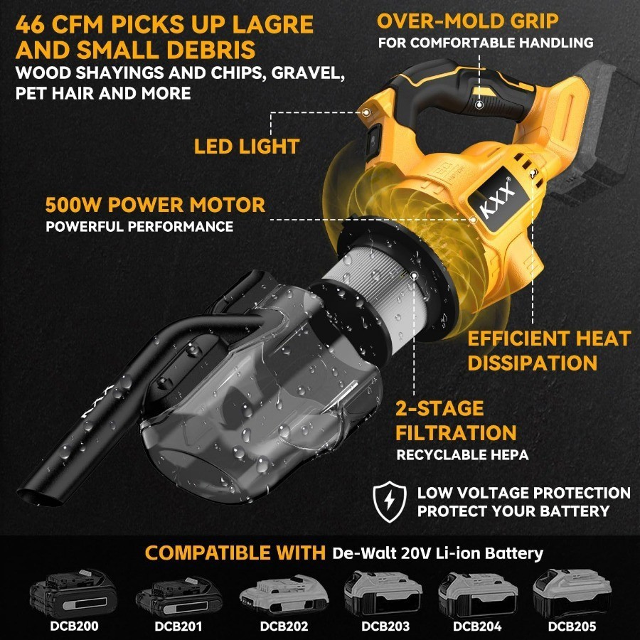 20V Cordless 5-in-1 Handheld Vacuum Cleaner – Powerful & Portable Cleaning Tool