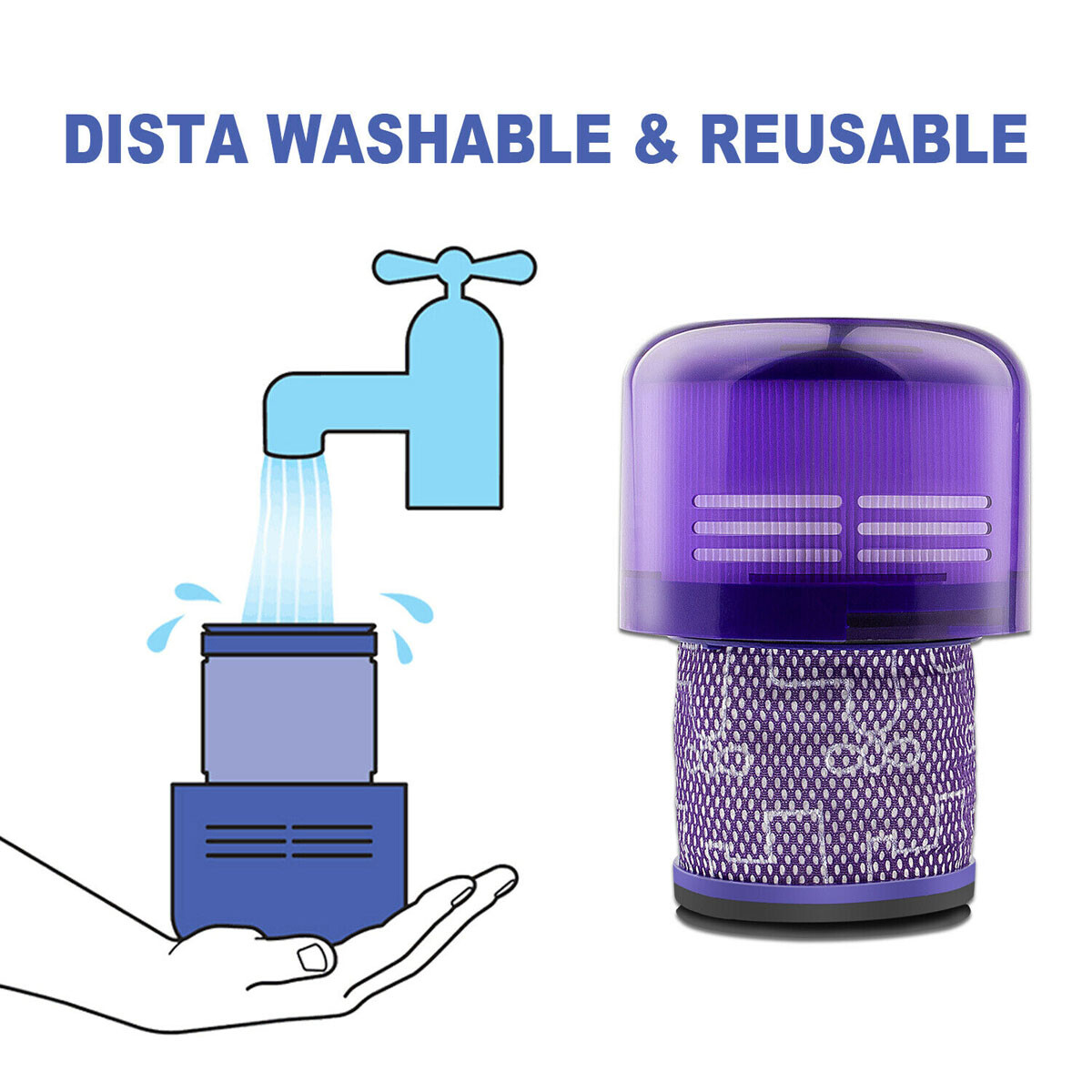 Replacement HEPA filter for Dyson V11, SV14, V15 cordless vacuums