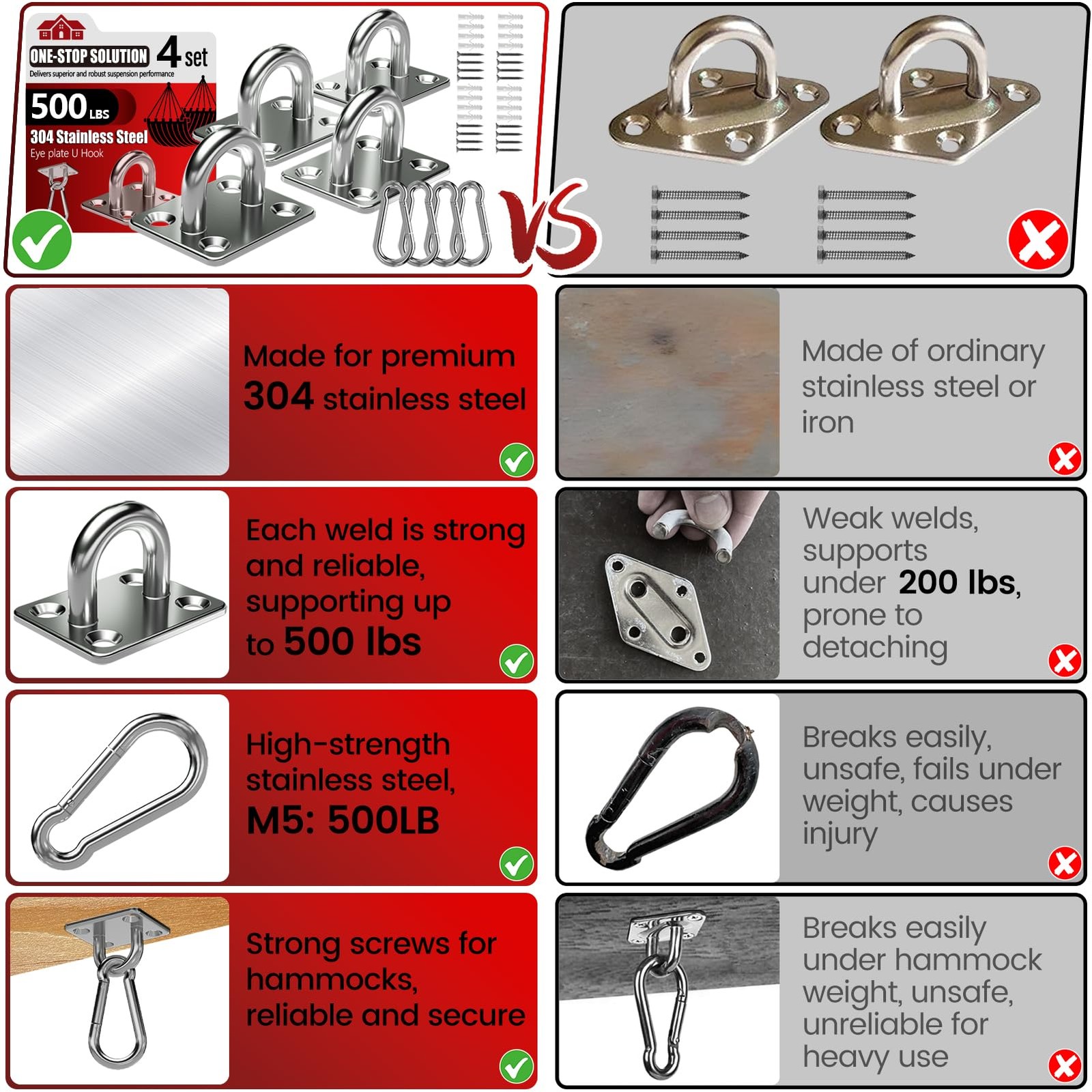 304 Stainless Steel Pad Eye Snap Hook, M5 Ceiling Hook 500Lb,8Pcs | Hanging Kit
