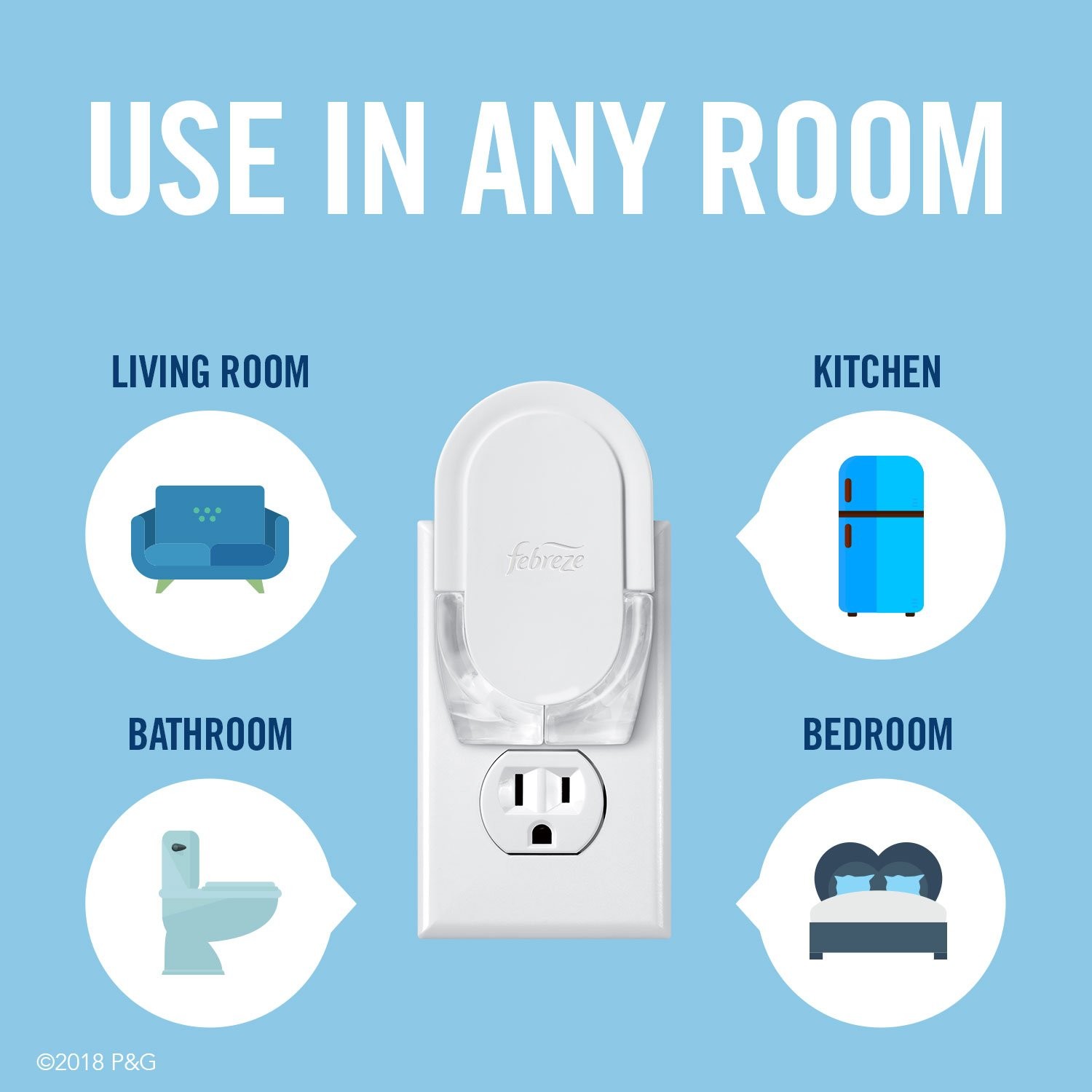 Febreze Plug Starter Kit 1 Count (Pack of 1), White