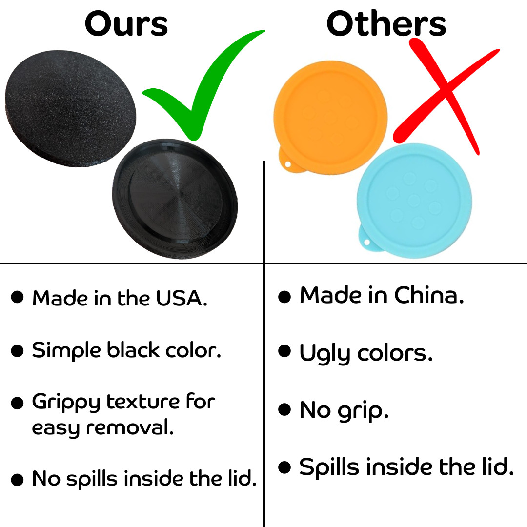 Cleaning Powder Lid /Cover for Comet, Barkeepers Friend, Ajax / Made in the USA!