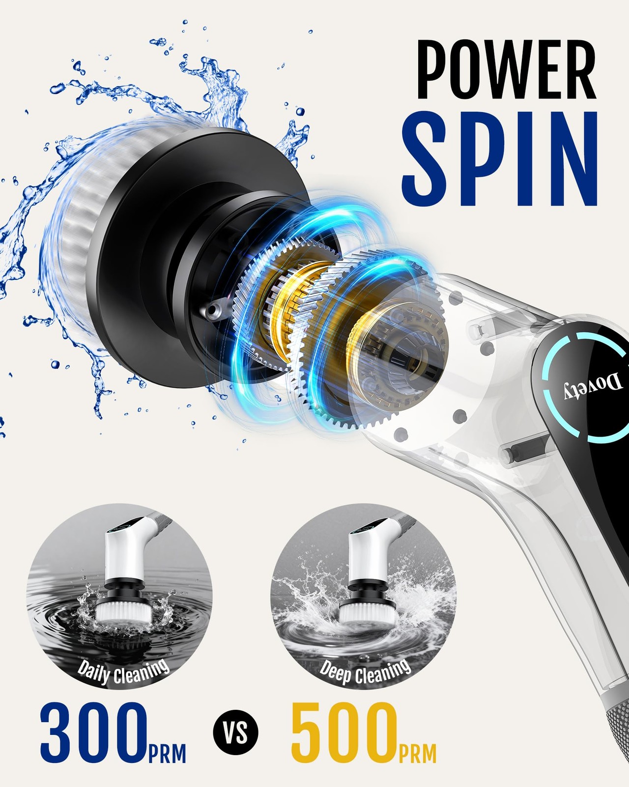 Dovety Electric Spin Scrubber, Extendable Handle, 8 Brush HeadsWH